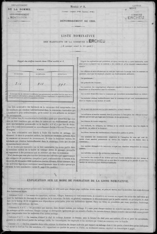 Recensement de la population : Ercheu