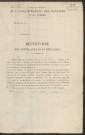 Répertoire des formalités hypothécaires, du 24/01/1902 au 02/10/1902, registre n° 176 (Conservation des hypothèques de Doullens)