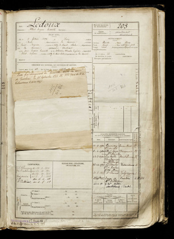 Ledoux, Albert Eugène Avariste, né le 09 février 1896 à Vron (Somme), classe 1916, matricule n° 203, Bureau de recrutement d'Abbeville