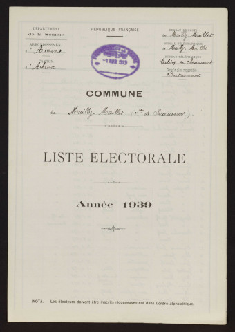Liste électorale : Mailly-Maillet, Section de Beaussart