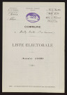 Liste électorale : Mailly-Maillet, Section de Beaussart
