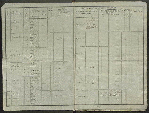 Tirage au sort (arrondissements de Doullens et de Montdidier) de l'année 1839