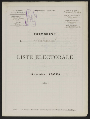 Liste électorale : Aubercourt