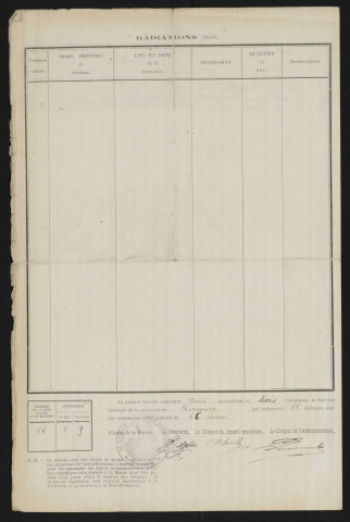 Tableau de rectification complémentaire de la liste électorale : Riencourt