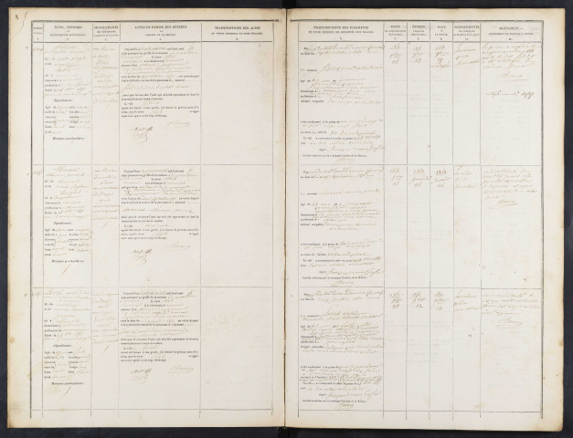 Maison de correction dite Bicêtre à Amiens. Registre d'écrou : numéros 13448 à 14359. 28 octobre 1851 - 16 octobre 1852