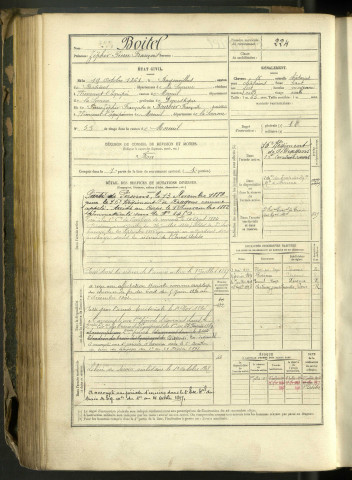 Boitel, Zéphir Pierre François, né le 19 ocotbre 1861 à Bayonvillers (Somme, France), classe 1881, matricule n° 224, Bureau de recrutement Péronne
