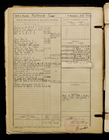 Pouchain, Fernand, né le 26 janvier 1898 à Sailly-Saillisel (Somme), classe 1918, matricule n° 422, Bureau de recrutement de Péronne