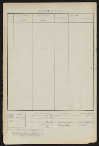 Tableau de rectification complémentaire de la liste électorale : Becquincourt