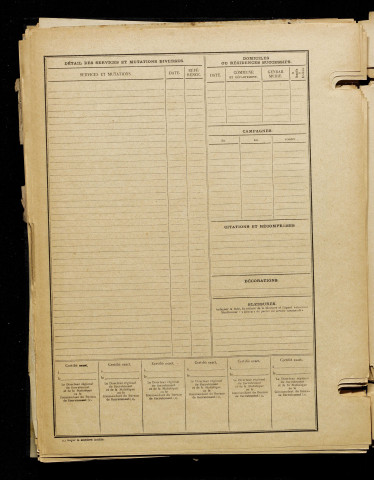 Inconnu, classe 1915, matricule n° 1111, Bureau de recrutement de Péronne