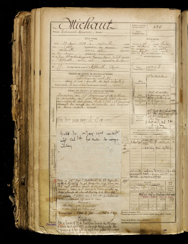 Michaut, Edmond Maurice, né le 27 mai 1881 à Abbeville (Somme), classe 1901, matricule n° 426, Bureau de recrutement d'Abbeville