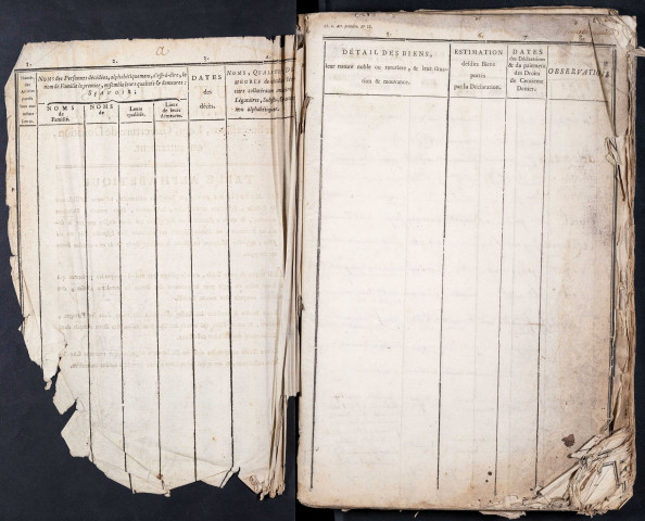 Tables des successions du bureau d’Amiens pour la période 1786-an 5