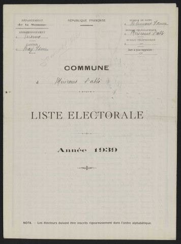 Liste électorale : Méricourt-l'Abbé