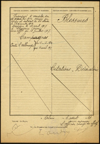 Boully, Jules Désiré Théodule, né le 24 mars 1895 à Paillart (Oise), classe 1915, matricule n° 1318, Bureau de recrutement d'Amiens
