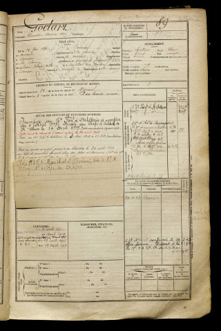 Godart, Théodore Honoré Osa, né le 14 juin 1896 à Démuin (Somme), classe 1916, matricule n° 89, Bureau de recrutement de Péronne