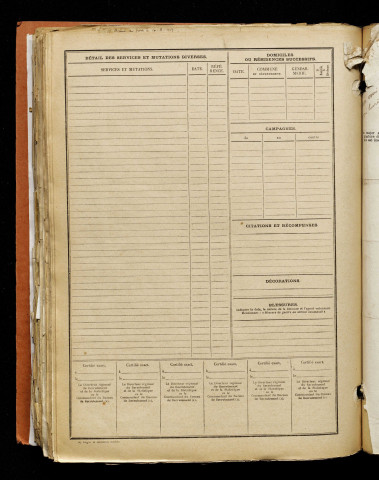 Inconnu, classe 1917, matricule n° 184, Bureau de recrutement d'Amiens