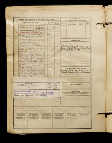 Baille, Albert Victor, né le 27 juin 1891 à Gamaches (Somme), classe 1911, matricule n° 1060, Bureau de recrutement d'Abbeville