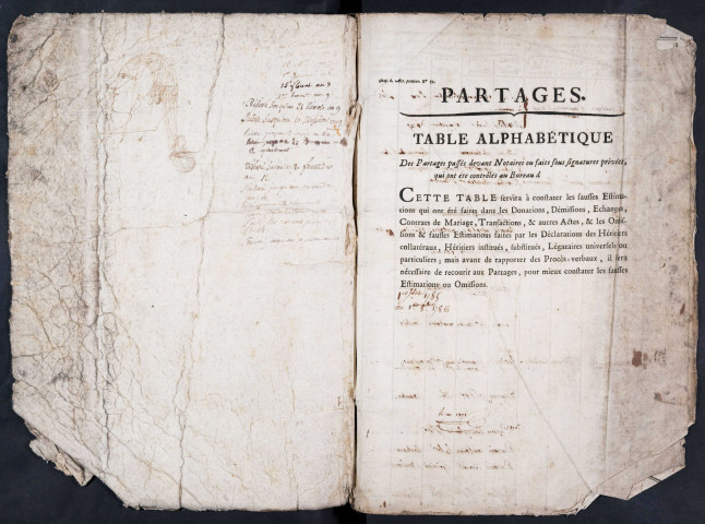 Tables des partages du bureau d’Amiens pour la période 1774-an 14