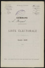 Liste électorale : Bosquel