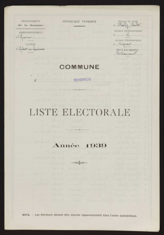 Liste électorale : Coigneux