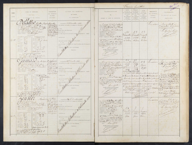 Maison d'arrêt d'Abbeville. Correction. Registre d'écrou : numéros 601 à 1203. 15 décembre 1912 - 10 mars 1919
