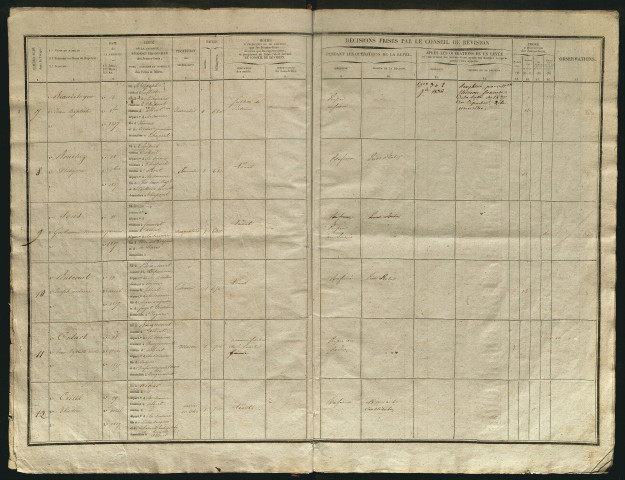 Tirage au sort (arrondissement de Péronne) de l'année 1837