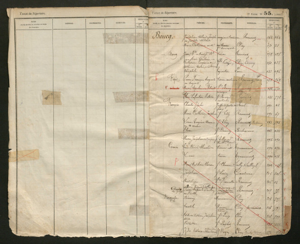 Table du répertoire des formalités, de Boucq à Brochard, registre n° 6 (Péronne)