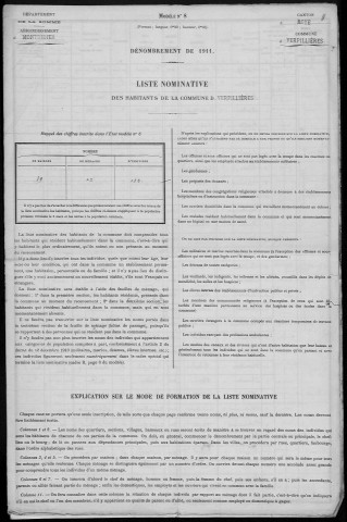 Recensement de la population : Verpillières