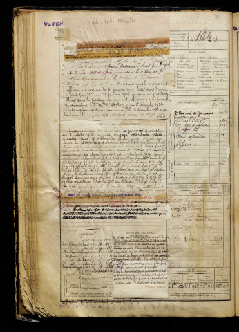 De Saint Riquier, Paul Eugène, né le 27 août 1900 à Pont-Remy (Somme), classe 1920, matricule n° 104, Bureau de recrutement d'Abbeville