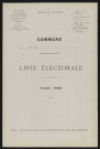 Liste électorale : Creuse