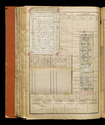 Deloubrière, Victor Adolphe, né le 25 février 1892 à Pendé (Somme), classe 1912, matricule n° 1197, Bureau de recrutement d'Abbeville