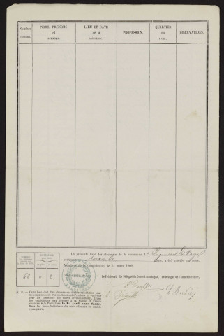 Liste électorale : Lignières (Lignières-lès-Roye)