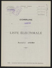 Liste électorale : Carrépuis
