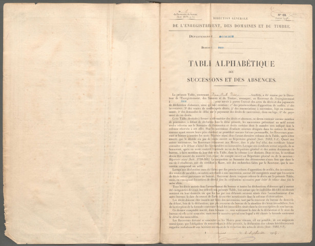 Table des successions et absences du bureau de Ham