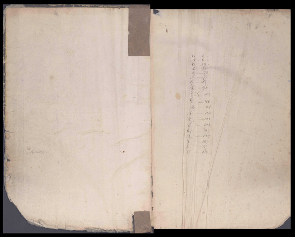 Table des successions et absences du bureau de Bernaville