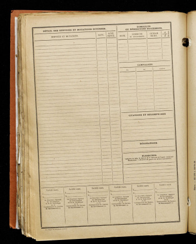 Inconnu, classe 1917, matricule n° 200, Bureau de recrutement d'Amiens