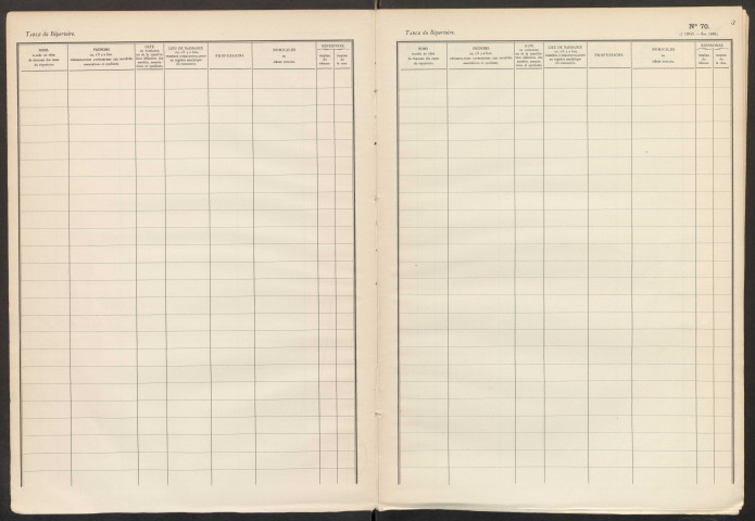 Table du répertoire des formalités, de Tanquart à Thoury, registre n° 38 (Conservation des hypothèques de Montdidier)