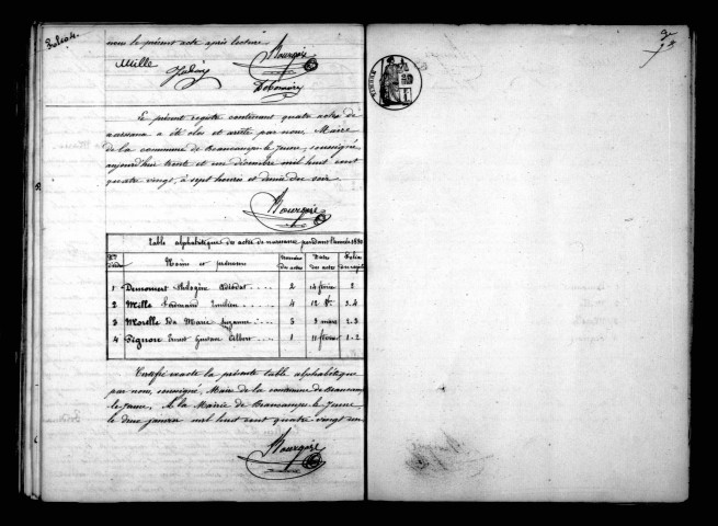 Beaucamps-le-Jeune : naissances, mariages, décès