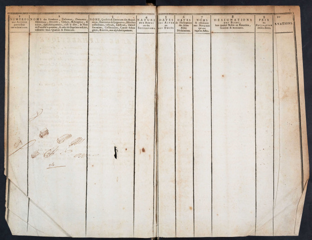 Tables des vendeurs du bureau d’Amiens pour la période 17547-1773
