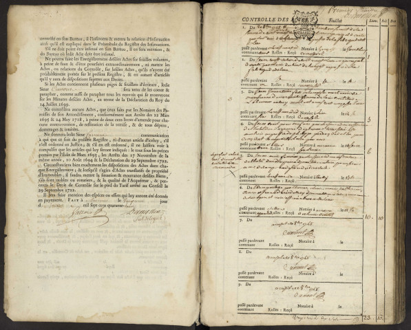 Contrôle des actes du bureau d'Airaines pour la période du 18 octobre 1748 au 12 février 1750