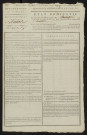 État nominatif des citoyens qui ont le droit de voter, an IX (germinal) : Bernapré