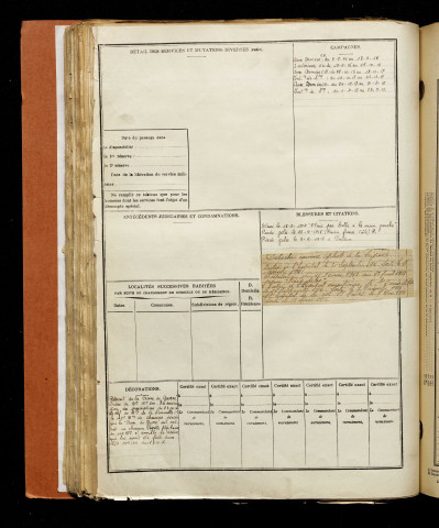 Coyette, Stéphane Jean Baptiste, né le 15 mai 1892 à Bettencourt-Rivière (Somme), classe 1912, matricule n° 631, Bureau de recrutement d'Amiens