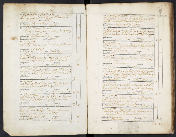 Contrôle des actes du bureau d’Amiens pour la période du 5 novembre 1717 au 13 août 1718