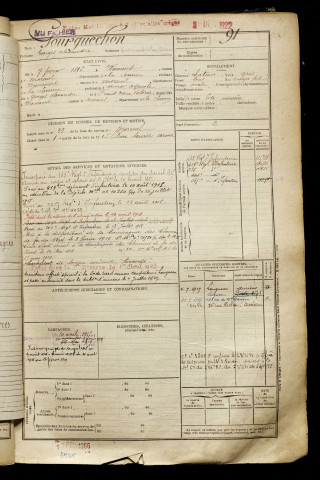 Gourquechon, Georges Alexandre, né le 07 février 1896 à Wiencourt-l'Équipée (Somme), classe 1916, matricule n° 91, Bureau de recrutement de Péronne