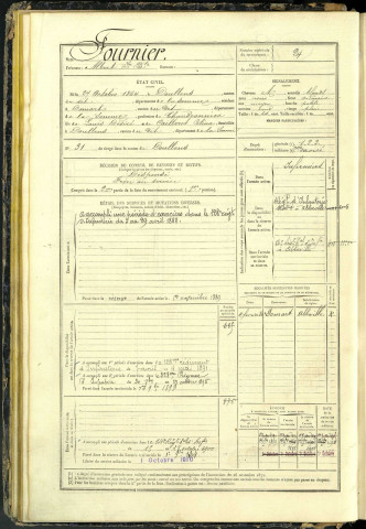 Fournier, Albert Jean Baptiste, né le 27 octobre 1864 à Doullens (Somme, France), classe 1884, matricule n° 24, Bureau de recrutement d'Abbeville