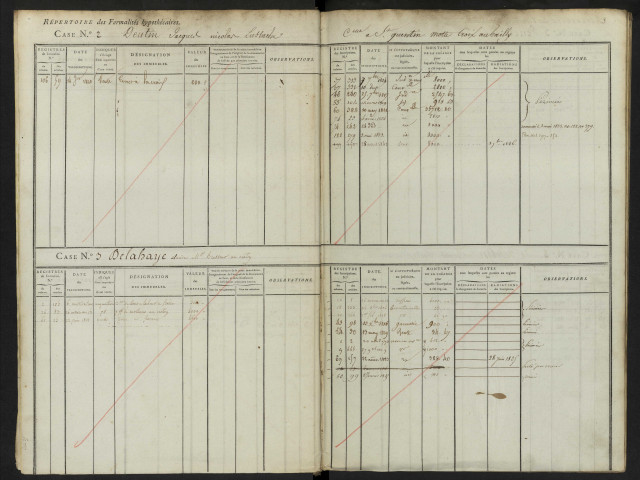 Répertoire des formalités hypothécaires, du 9 prairial an XIII au 20/12/1814, registre n° 005 (Abbeville)