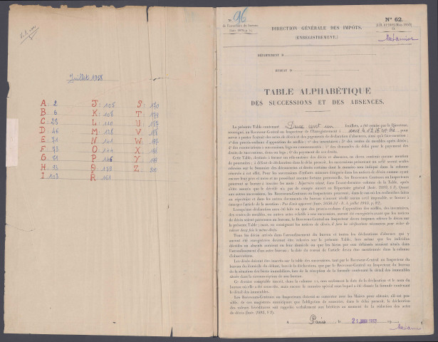 Table des successions et absences du bureau d'Amiens