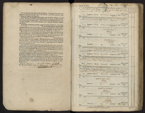 Contrôle des actes du bureau de Chaulnes pour la période du 16 juin 1773 au 23 janvier 1777