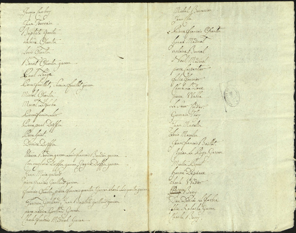 Noms de la population de la paroisse de Contoire et Hamel pour 1792