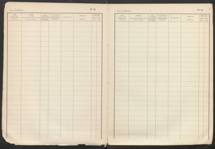Table du répertoire des formalités, de Leksztan à Lobbé, registre n° 25 (Conservation des hypothèques de Montdidier)