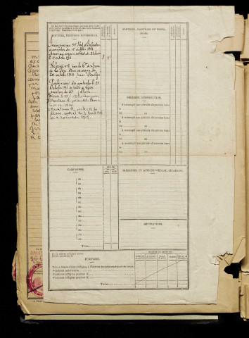 Berner, Théophile Joseph William, né le 08 mars 1889 à Amiens (Somme), classe 1910, matricule n° 509, Bureau de recrutement d'Amiens